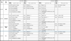 2019年10月份湖北省高等教育自学考试面向社会开考专业统考课程考试时间安排表（原专业考试计划专科）