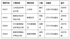 华中师范大学关于调整湖北省自学考试《教育学原理》等4门课程新版考试用书启用时间通知